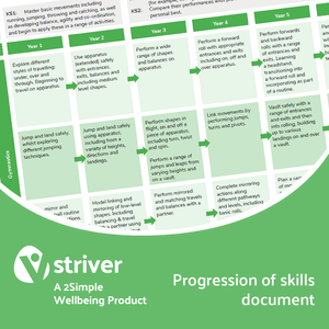 Progression-of-skills.png